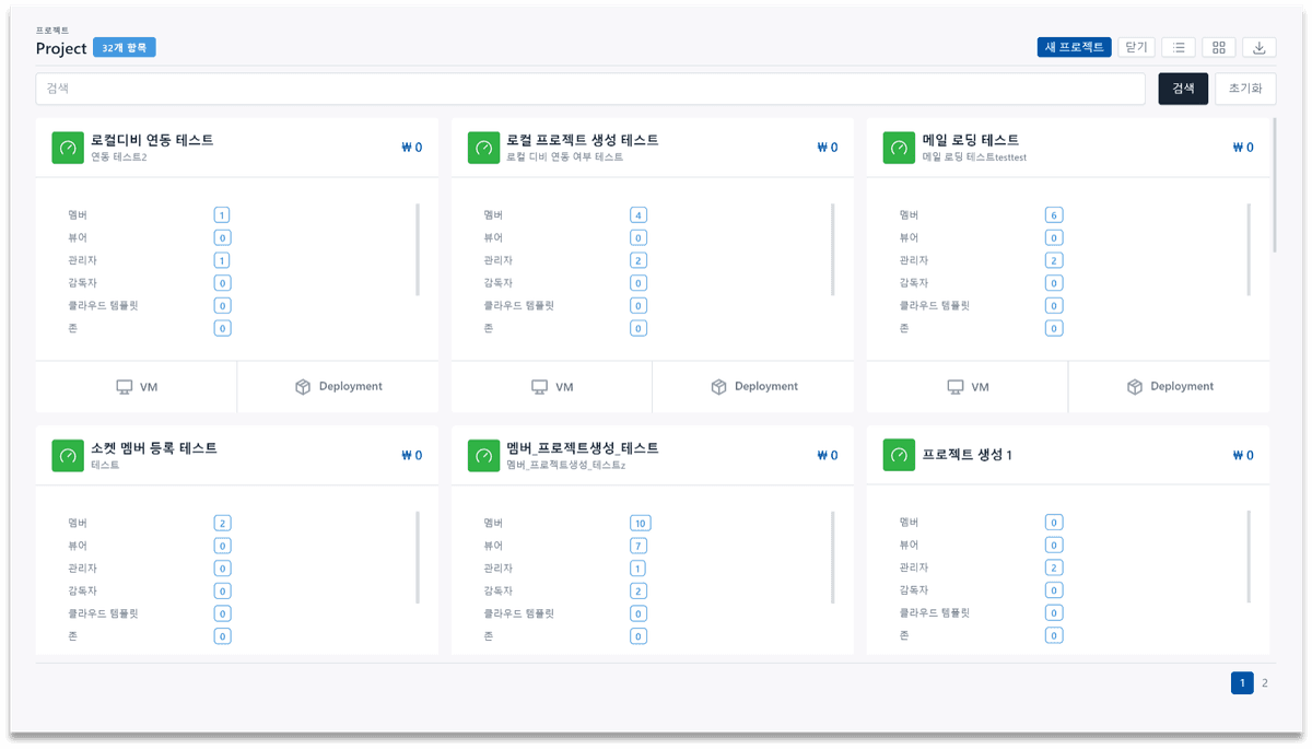Cloud management